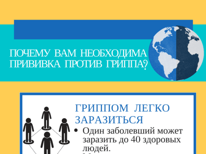 У свердловчан ещё есть возможность привиться против гриппа