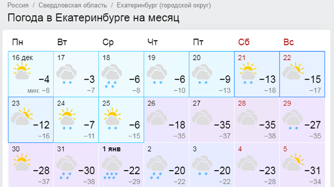 Гисметео екатеринбург на июнь 2024. Гисметео Екатеринбург на месяц. Гисметео Екатеринбург. Гисметео Екатеринбург на месяц Екатеринбург. Гисметео Екатеринбург на 3 дня.