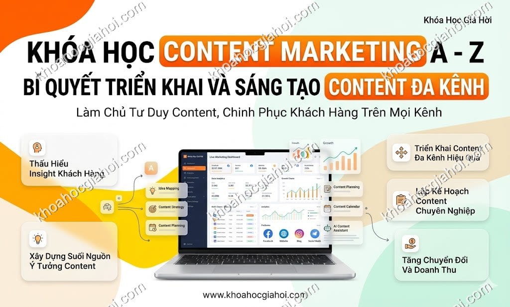 Khóa Học Content Marketing A - Z Bí Quyết Triển Khai Và Sáng Tạo Content Đa Kênh