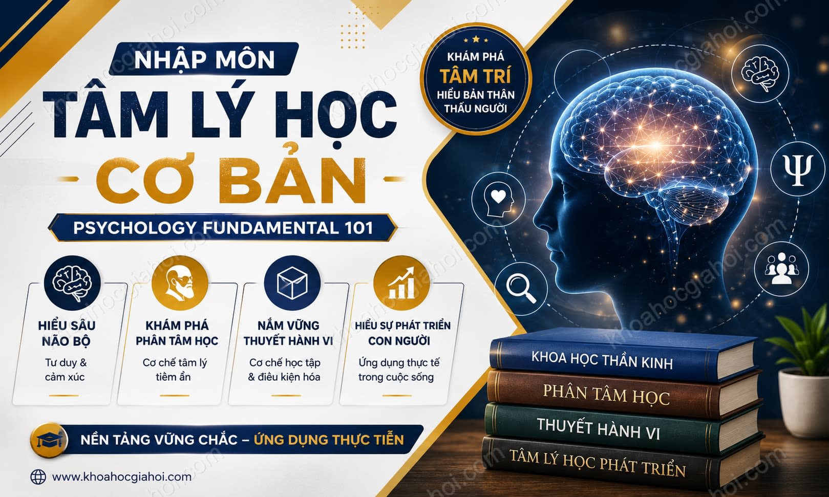 Khóa Học Nhập Môn Tâm Lý Học Cơ Bản – Psychology Fundamental 101