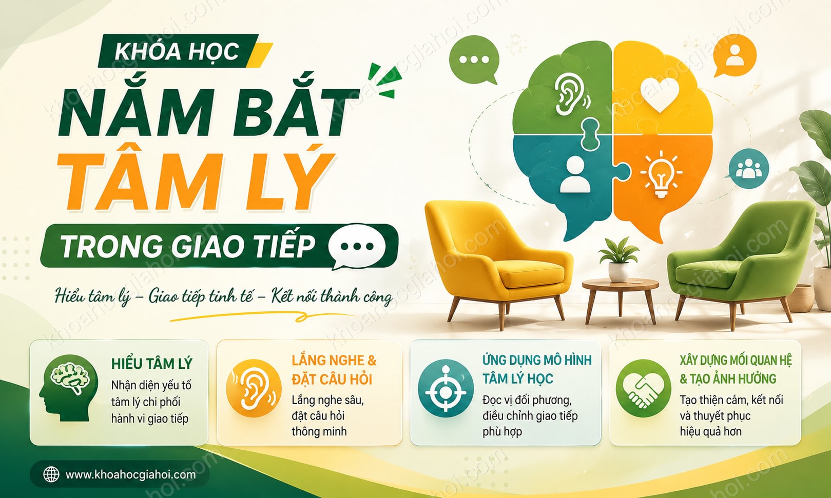 Nắm Bắt Tâm Lý Trong Giao Tiếp