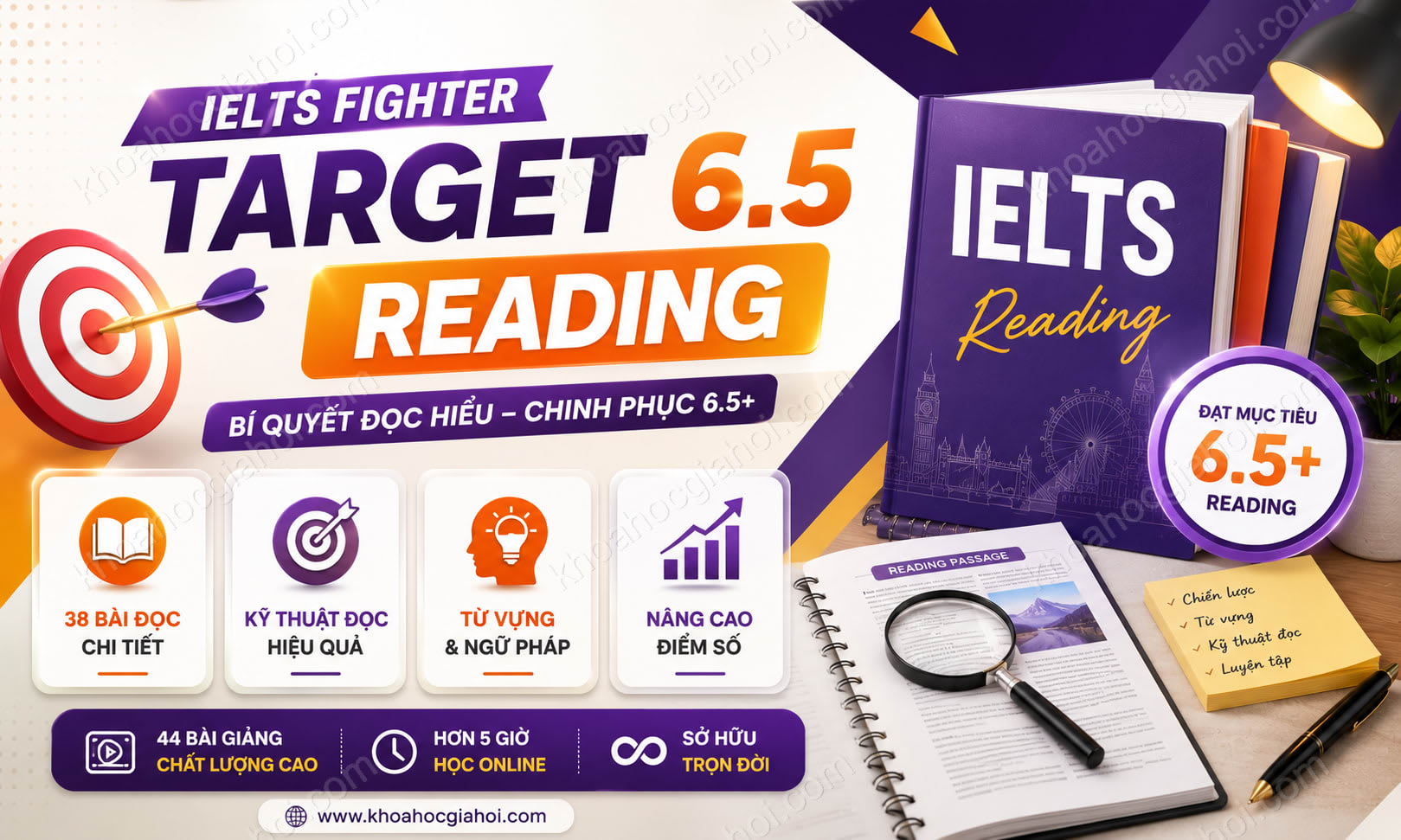Khóa Học IELTS Fighter Target 6.5: Reading