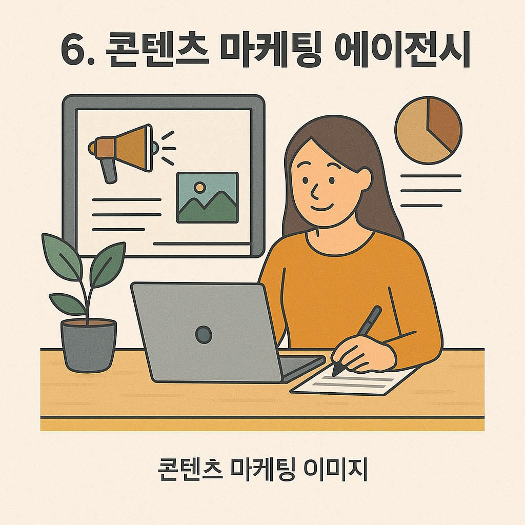 콘텐츠 마케팅 이미지