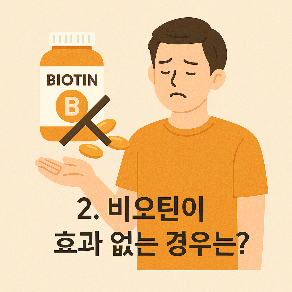 불필요한 영양제 섭취 이미지
