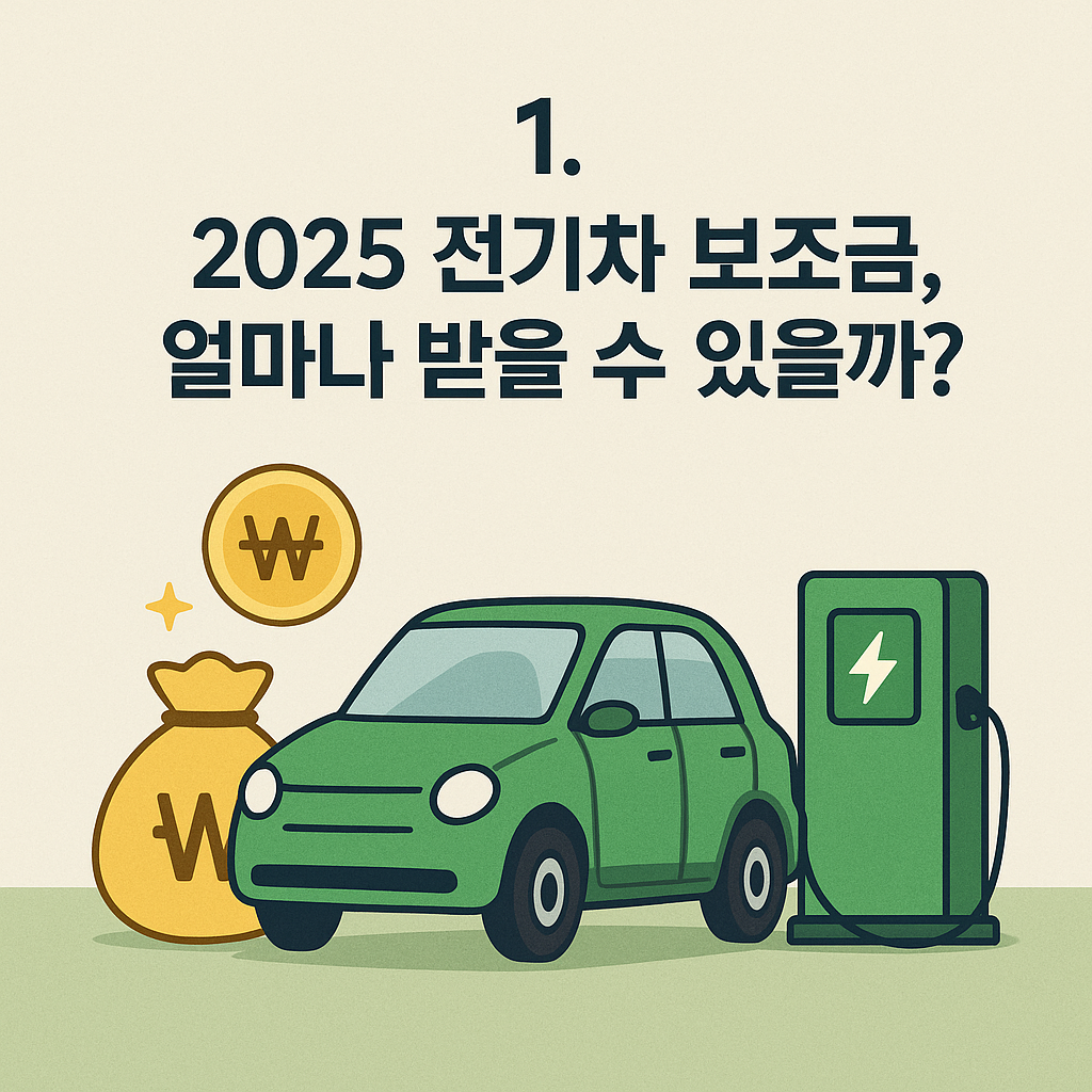 전기차 보조금 금액 설명 이미지