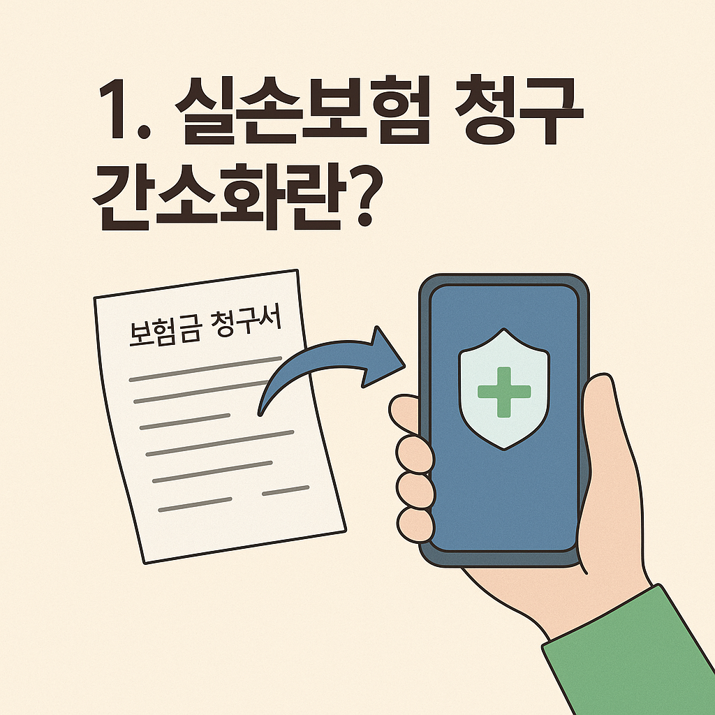 디지털로 전송되는 보험 청구