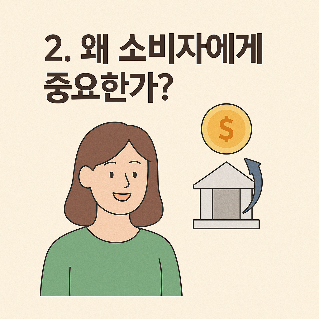 보험금 자동 수령 시스템
