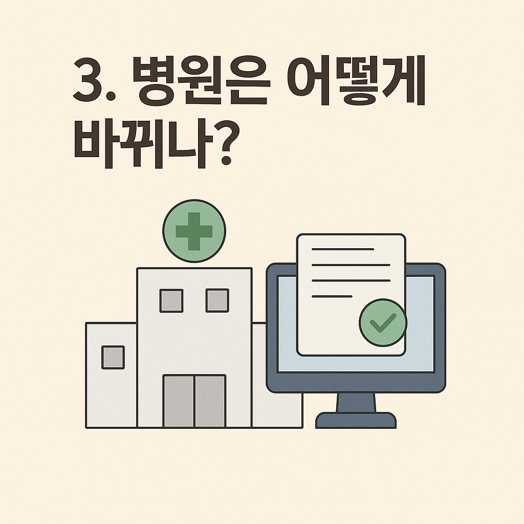 전자 시스템을 사용하는 병원