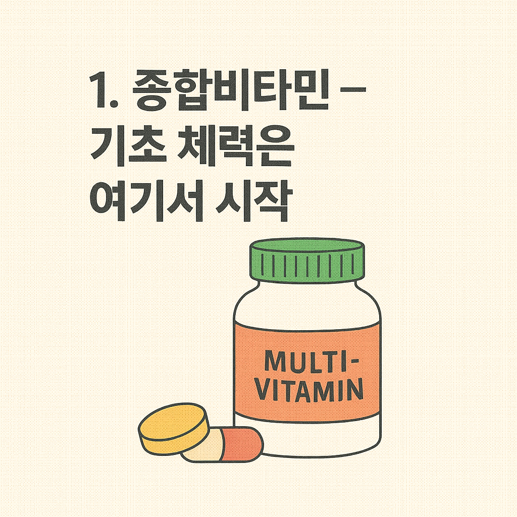 종합비타민 이미지