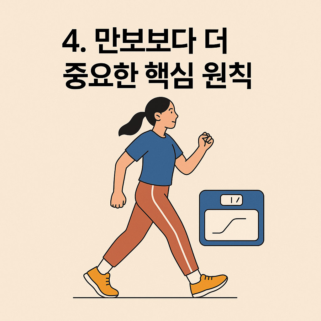 걷기의 질 이미지