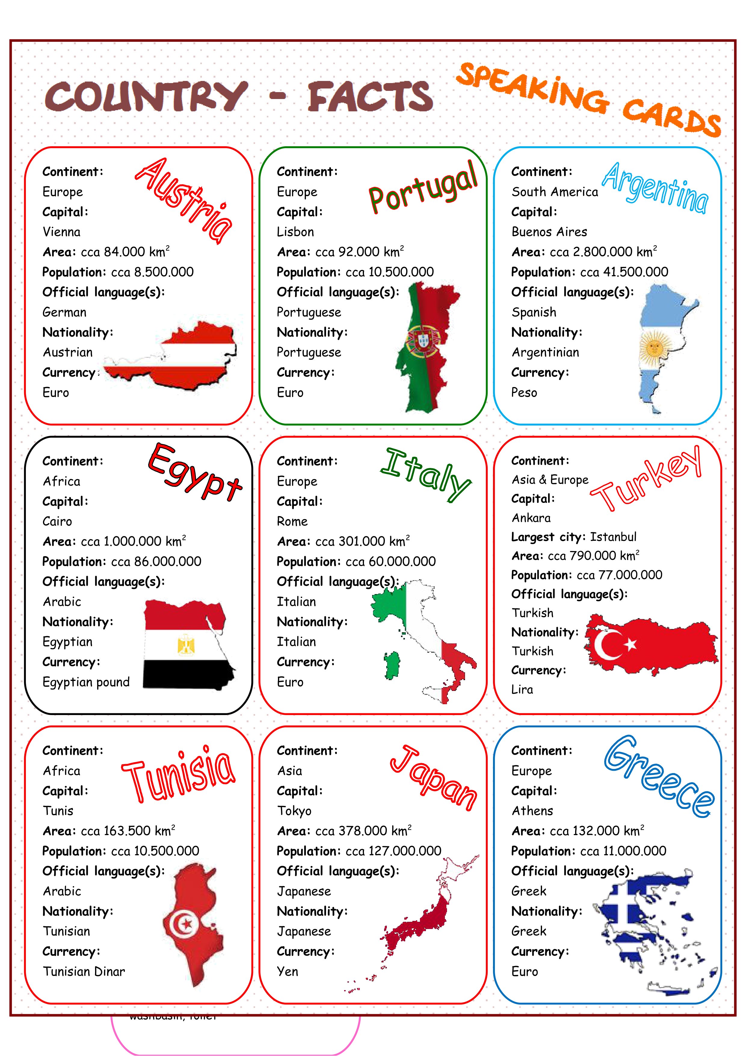 69192 countryfacts speaking cards