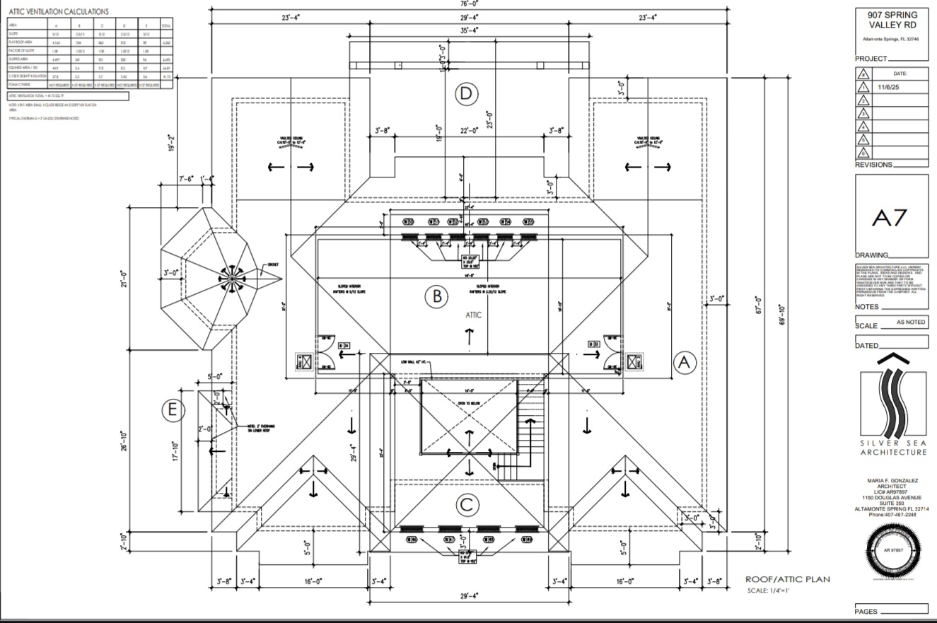 Installation Details