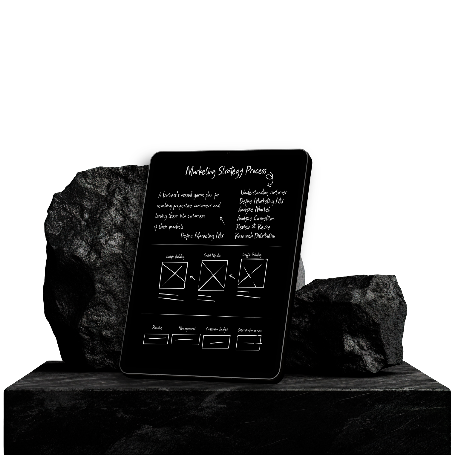 service image showcase
