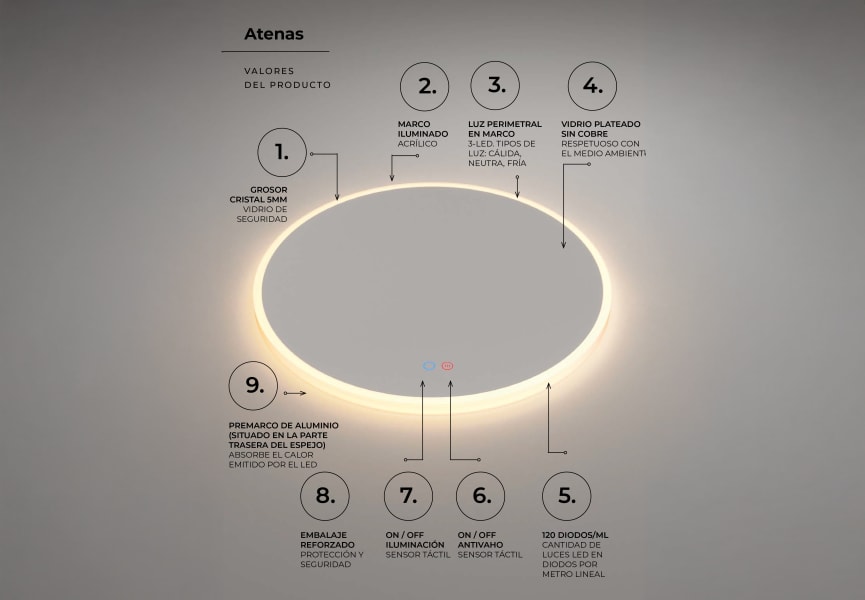 Espejo de baño con luz LED Atenas Ledimex detalle 5