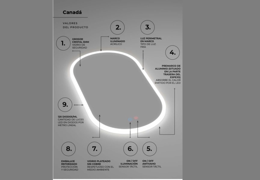 Miroir de salle de bains avec éclairage LED Canadá Ledimex détail 5