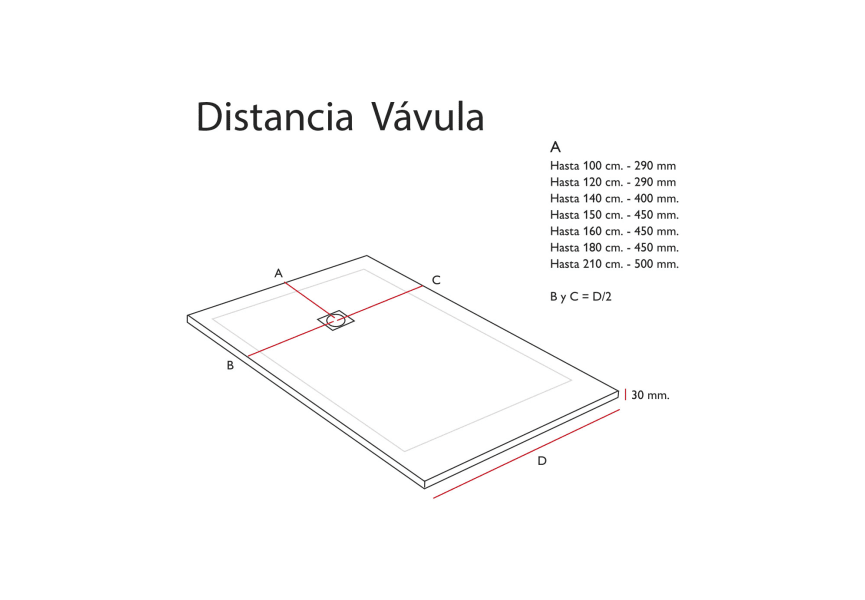 Receveurs de douche en résine décorée Design 3D Hydraulique Bruntec croquis 4