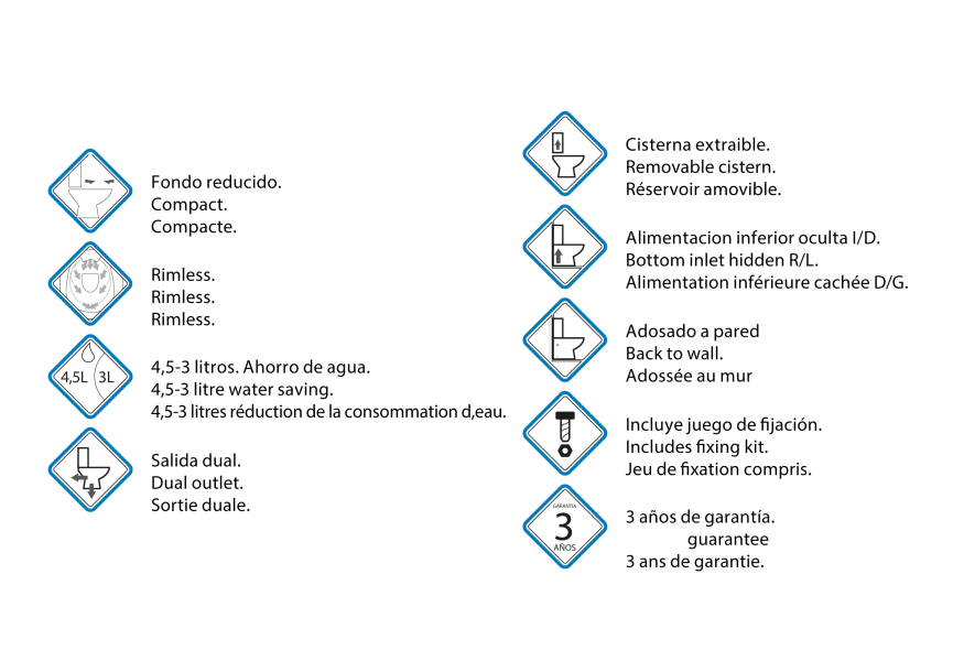 Pack inodoro + bidé Lisboa Bruntec opción 6