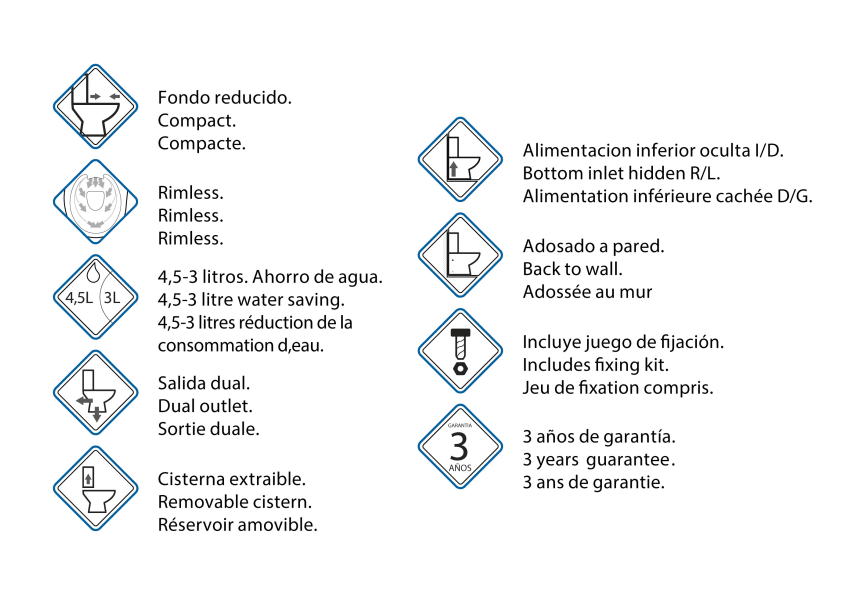 Inodoro compacto Rimless Lisboa de Bruntec opción 8