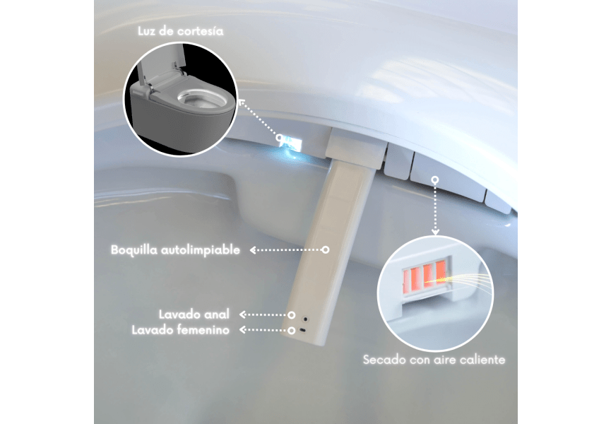 Pack Inodoro japonés inteligente suspendido + cisterna + placa accionamiento Eos Pro Nashi detalle 6