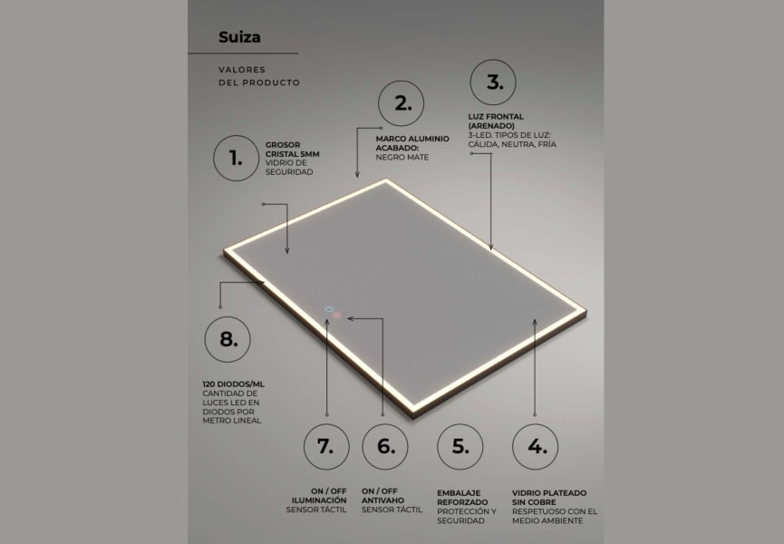 Espejo de baño con luz LED Suiza Ledimex detalle 6