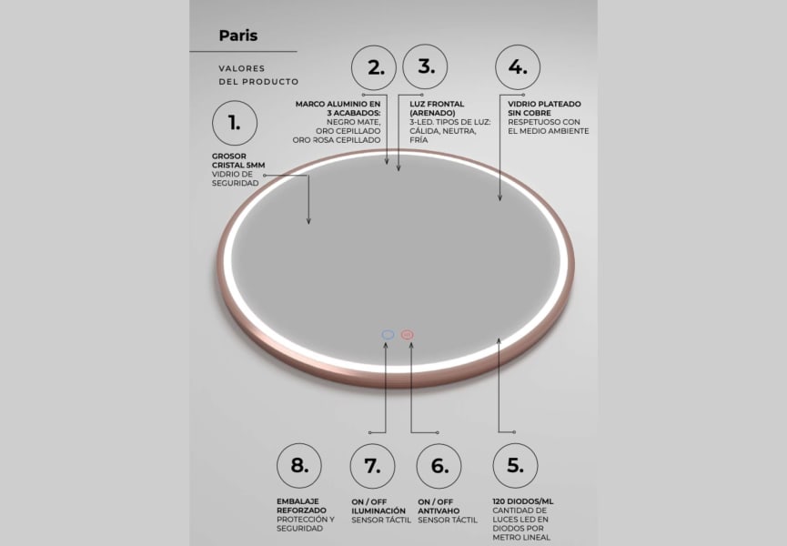 Miroir de salle de bains avec éclairage LED París Ledimex détail 5