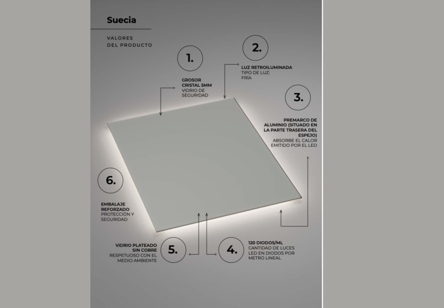 Miroir de salle de bains avec éclairage LED Suecia Ledimex détail 8