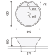 Lavabo sobre encimera Montpelier Bruntec croquis 2