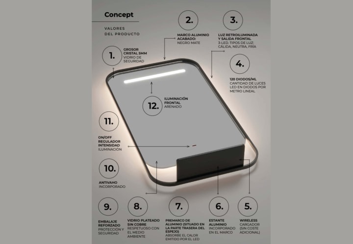 Miroir de salle de bain avec éclairage LED et chargeur de téléphone portable Concept Ledimex détail 4
