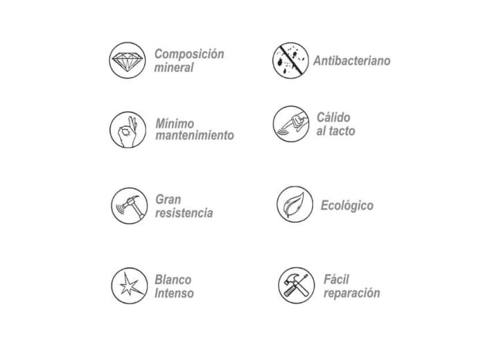 Lavabo encastrado Nevada Bruntec opción 3