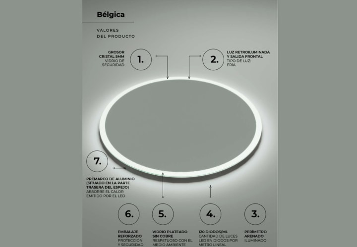 Miroir de salle de bains avec éclairage LED Bélgica Ledimex détail 7