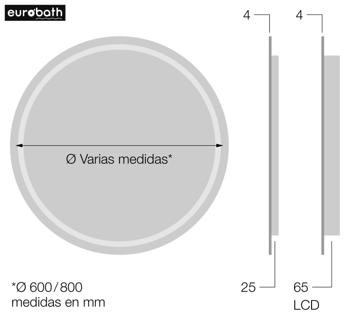 Miroir de salle de bains avec éclairage LED Mallorca Eurobath croquis 2