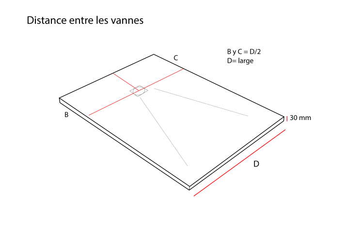 Receveurs de douche en résine Stone Plus Duplach croquis 3