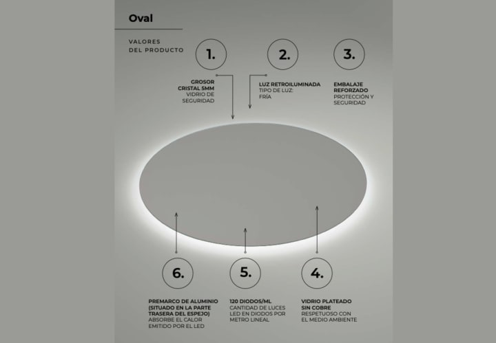 Espejo de baño con luz LED Oval Ledimex detalle 5