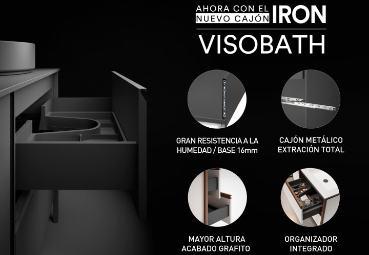 Conjunto mueble de baño Arco Viso detalle 13