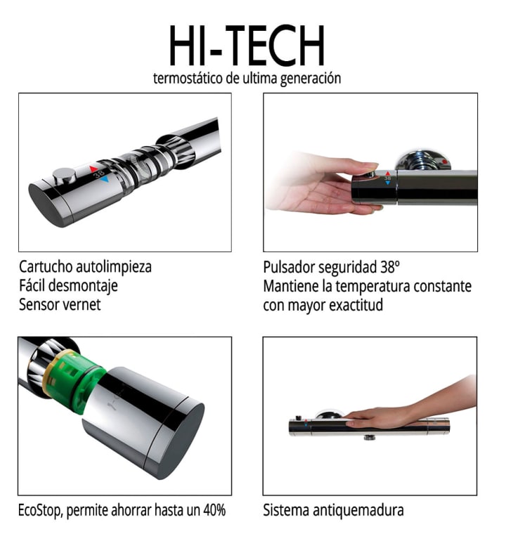 Conjuntos de ducha y baño Round Elite Gme detalle 6