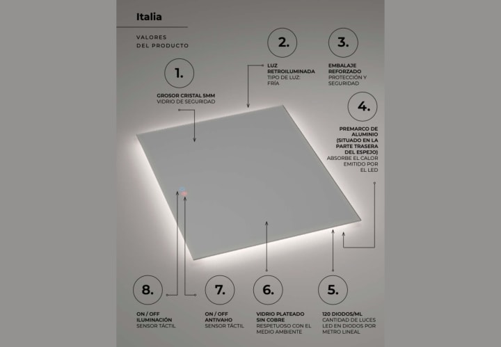 Miroir de salle de bains avec éclairage LED Italia Ledimex détail 7