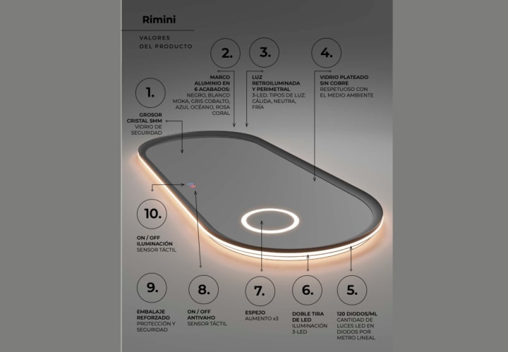 Miroir de salle de bain LED avec éclairage Rimini Ledimex détail 9