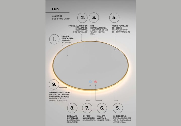 Miroir de salle de bains avec éclairage LED Fun Ledimex détail 4