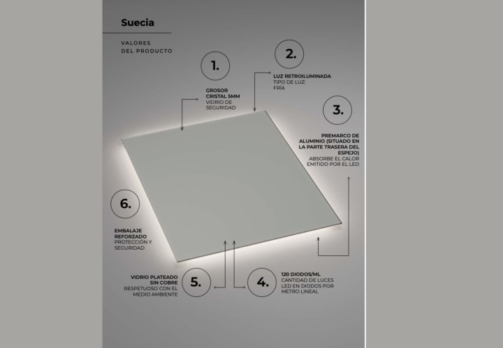 Miroir de salle de bains avec éclairage LED Suecia Ledimex détail 8