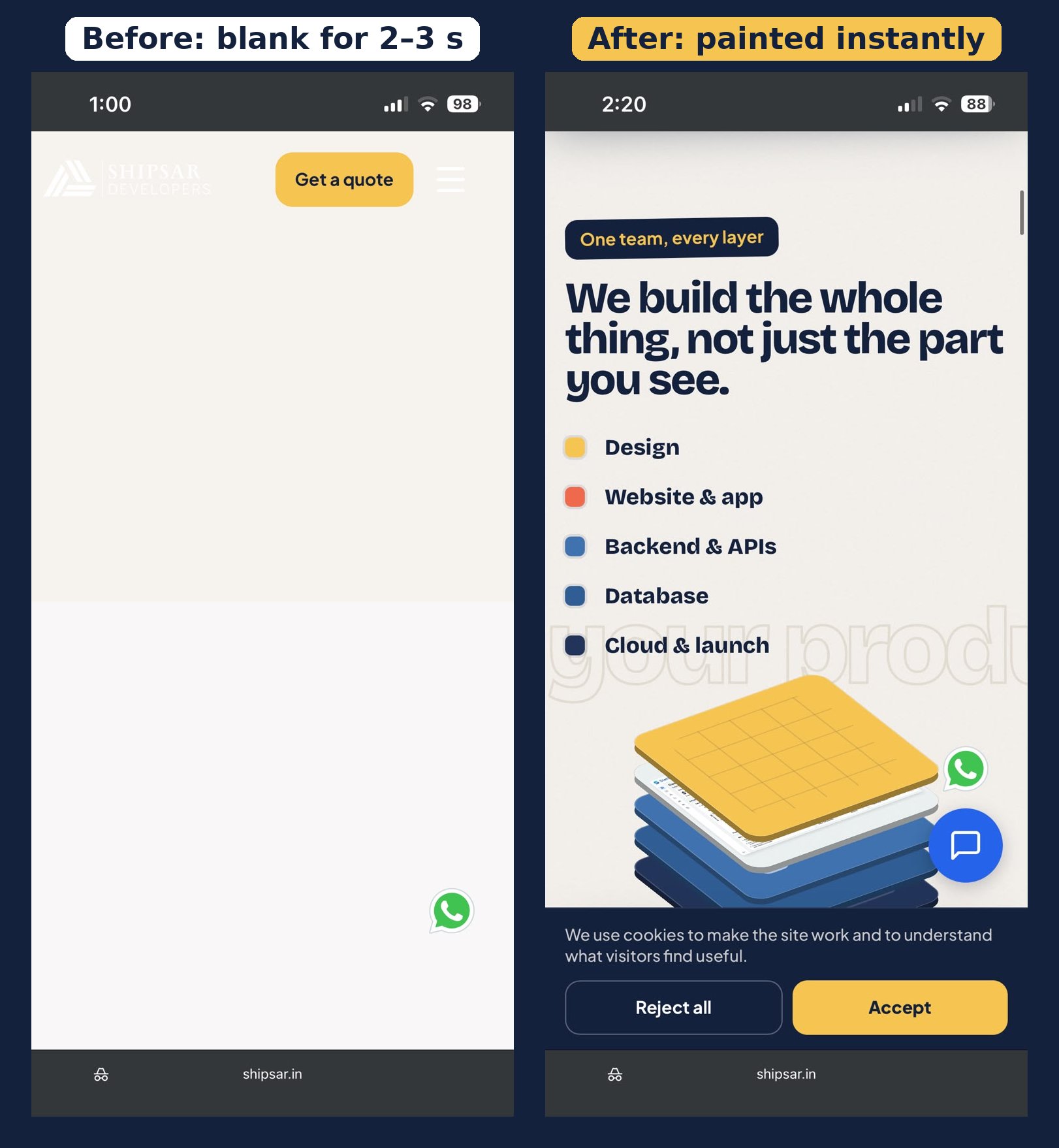 Two iPhone screenshots of the Shipsar homepage's second section. Before: the section is blank cream and white. After: the heading, layer list and 3D stack are all visible.
