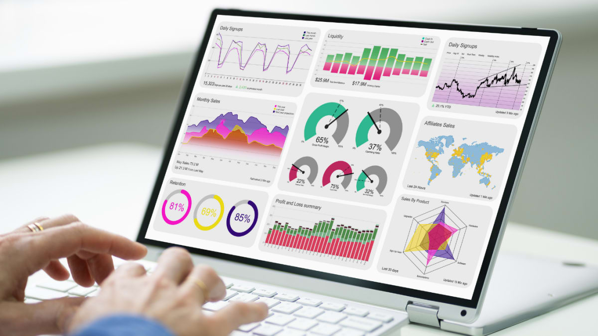 Workforce Analytics