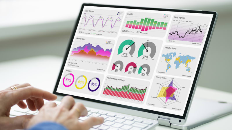 Factory dashboard