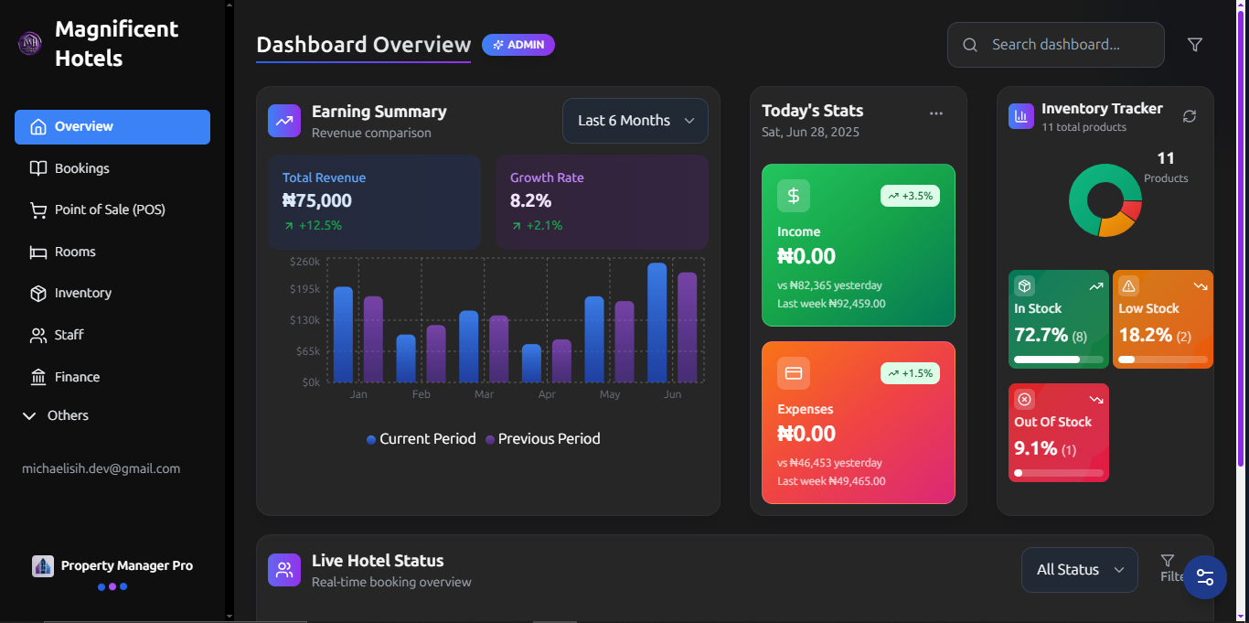 Property Manager Pro
