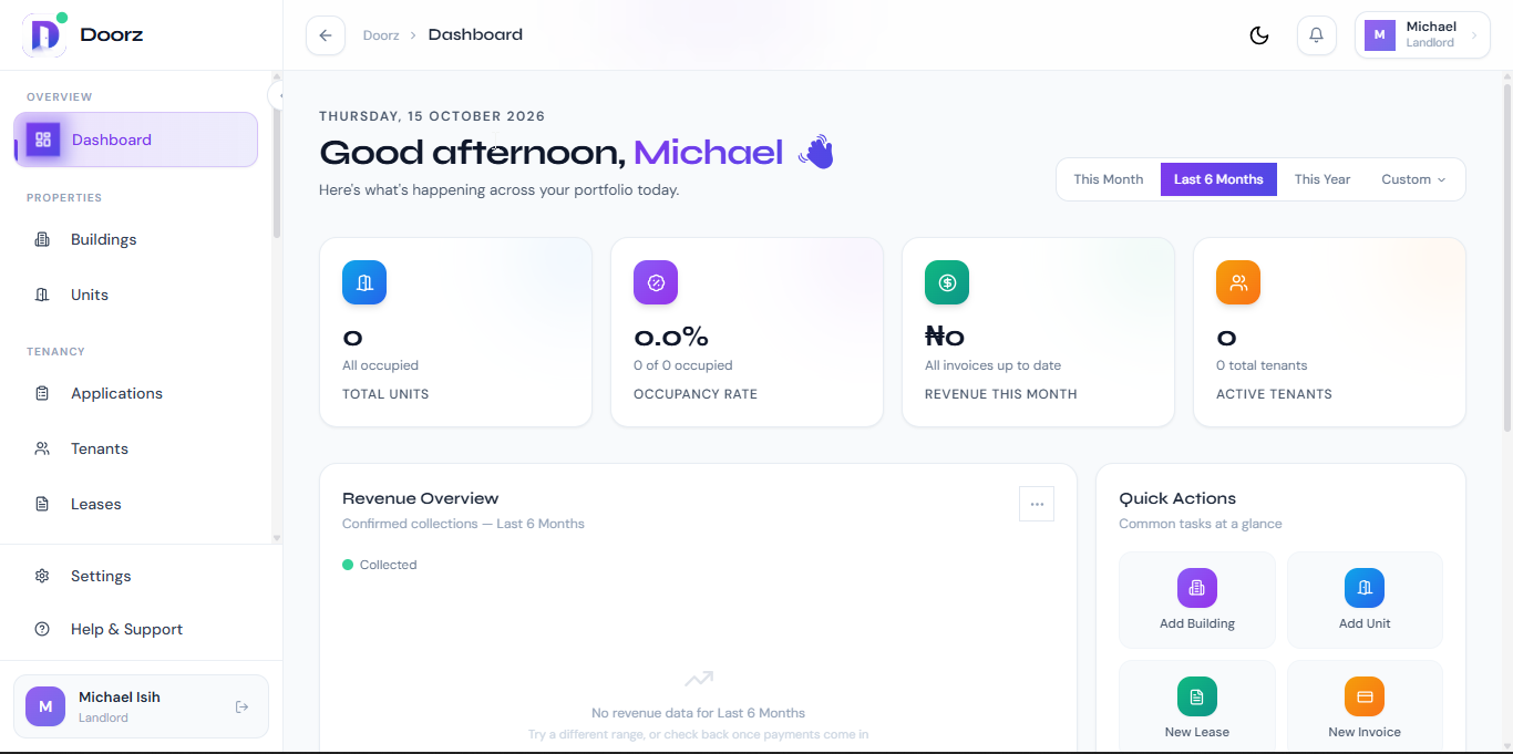 Doorzapp (In Progress)