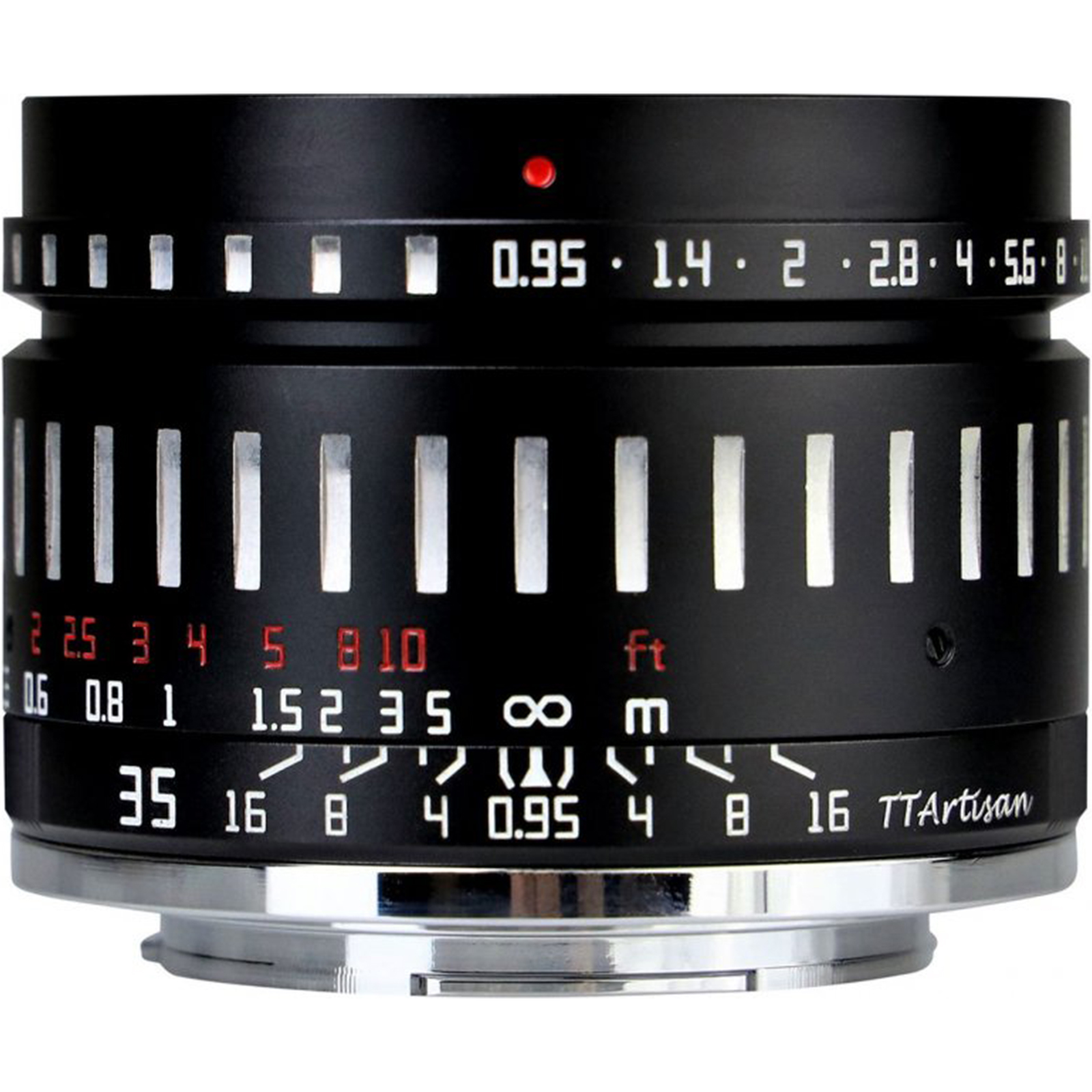 35mm f/0.95
