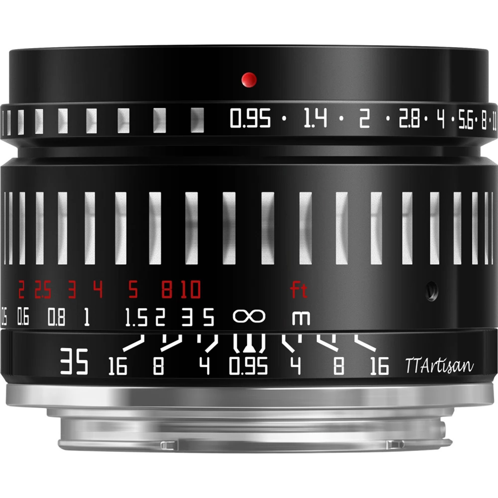 35mm f/0.95