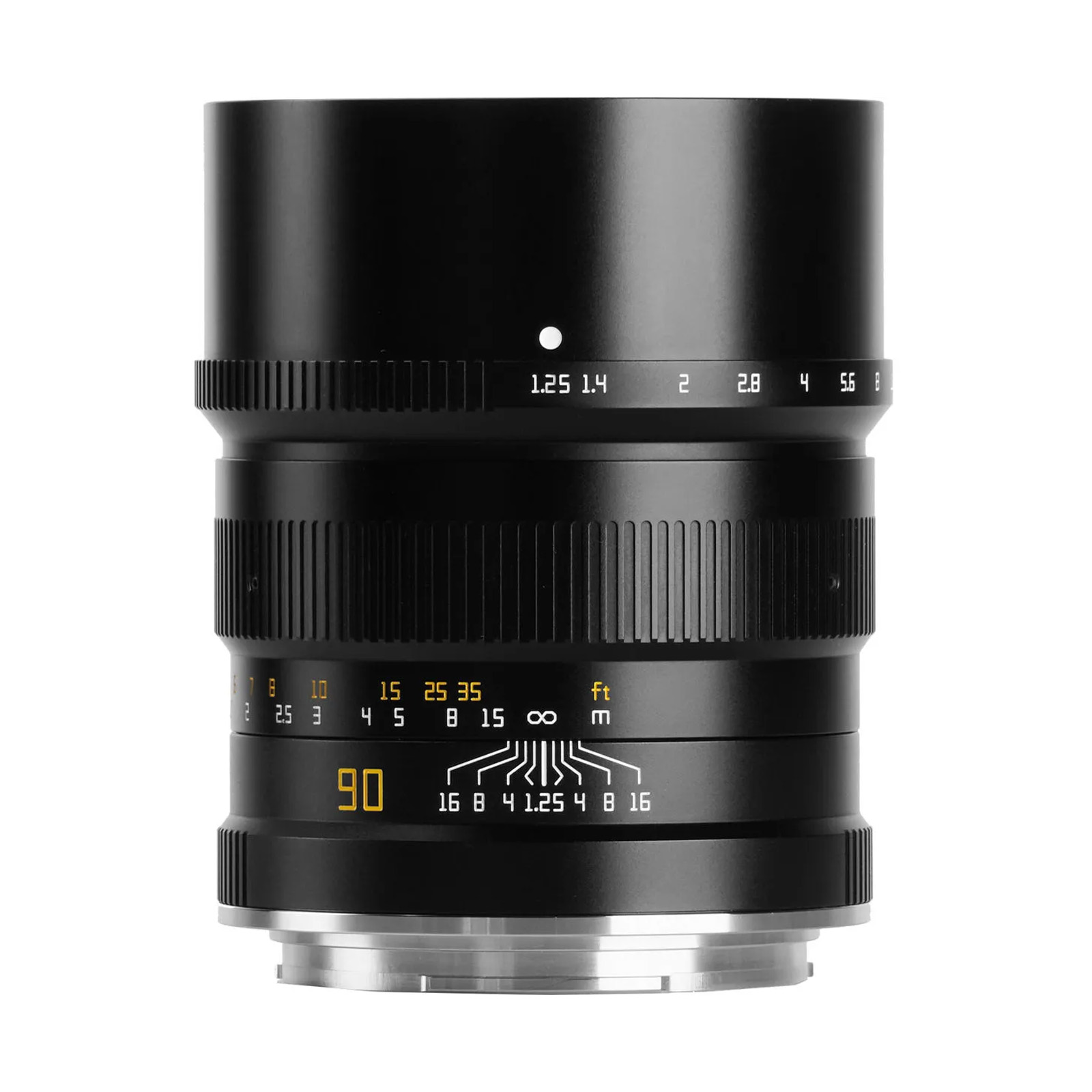 90mm f/1.25