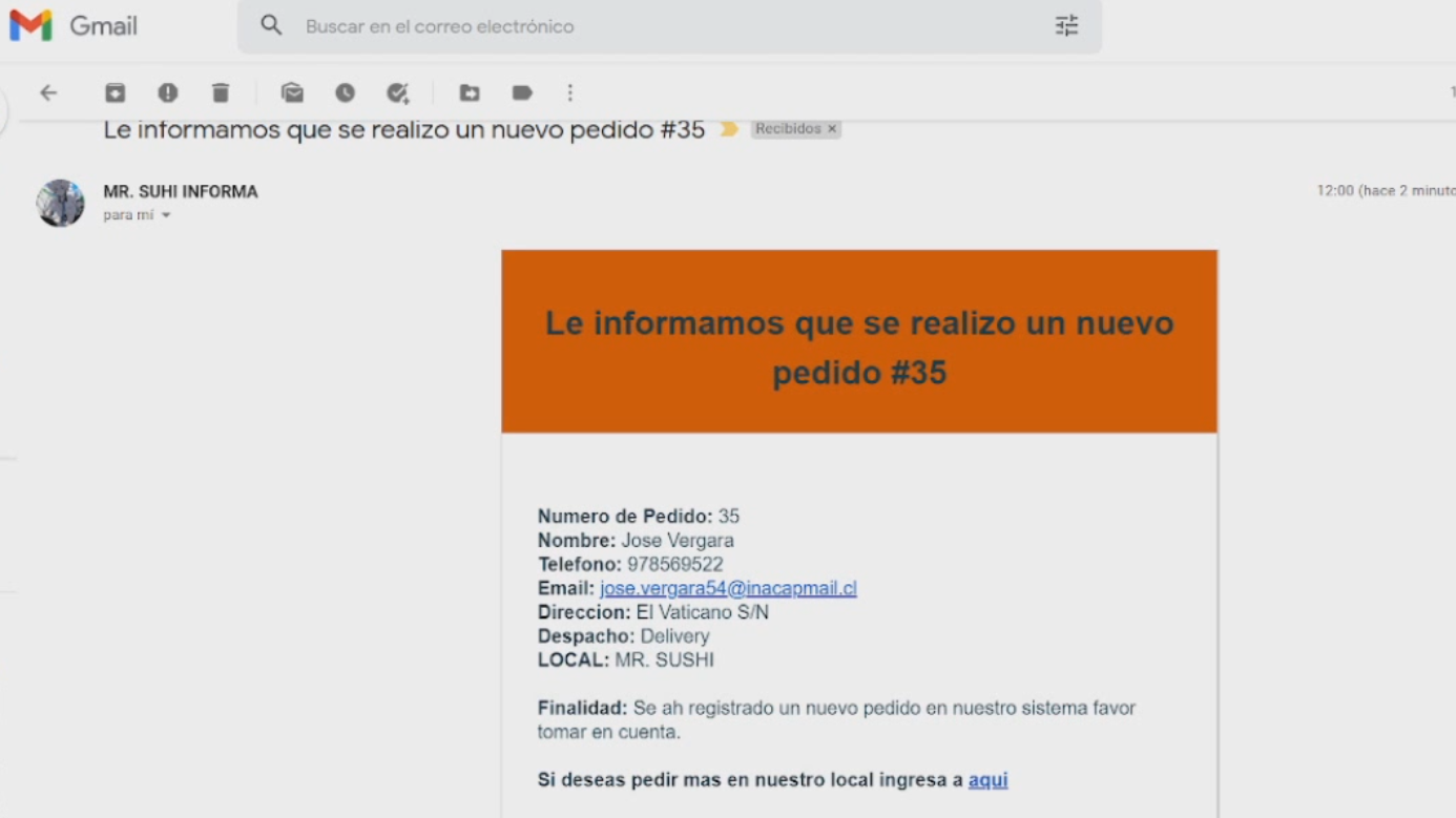 Correos