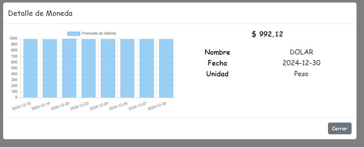 Graficos