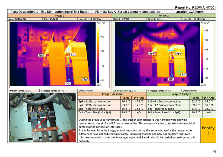 Offshore Thermography and Thermal Imaging Surveys Report Page